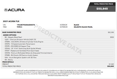 2021 Acura TLX Type S