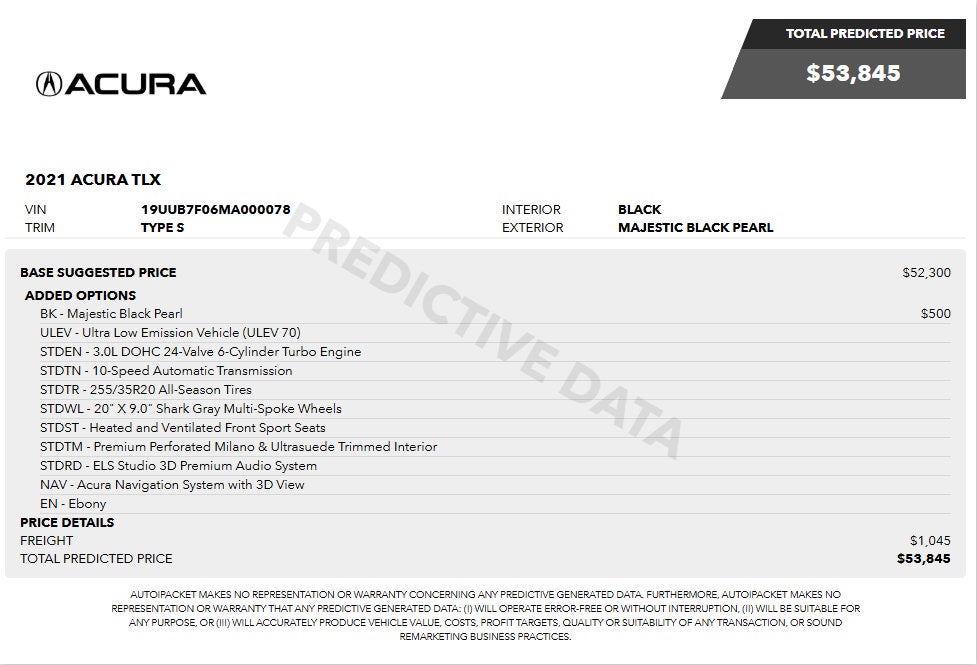 2021 Acura TLX Type S