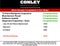 2022 RAM 1500 Limited Crew Cab 4x2 5'7" Box