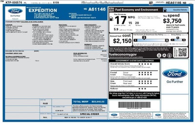 2017 Ford Expedition EL Limited
