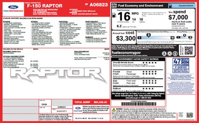 2025 Ford F-150 Raptor