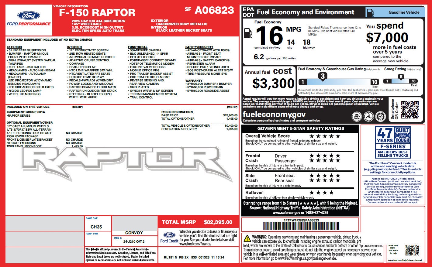 2025 Ford F-150 Raptor
