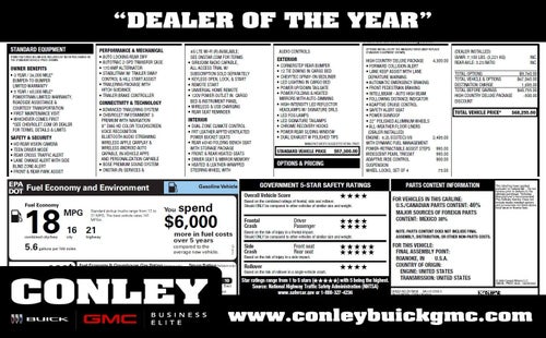 2021 Chevrolet Silverado 1500 High Country