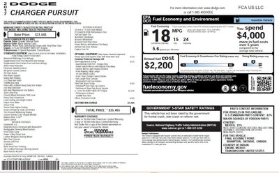 2017 Dodge Charger Police