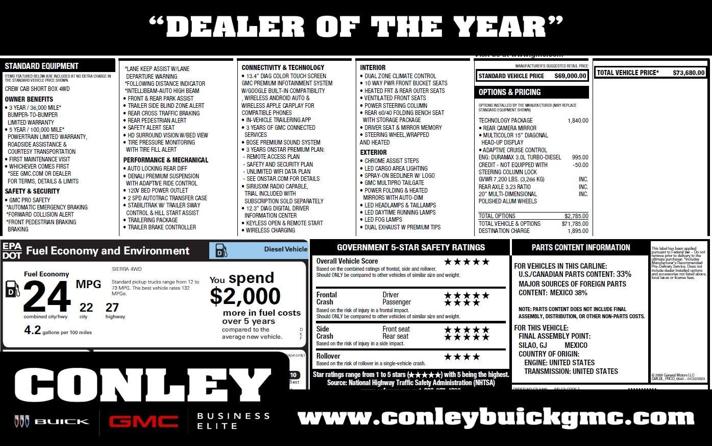 2023 GMC Sierra 1500 Denali